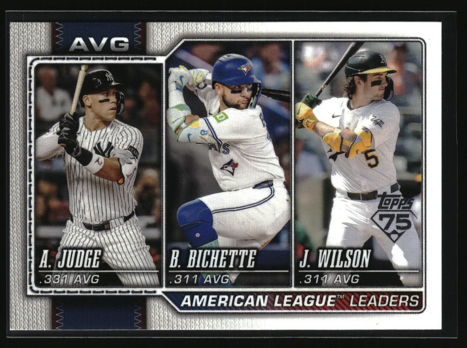 Aaron Judge, Bo Bichette, Jacob Wilson