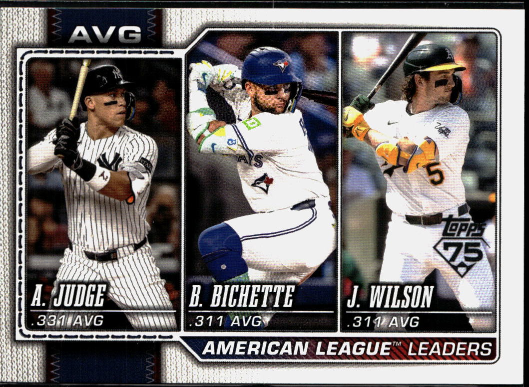 Aaron Judge / Bo Bichette / Jacob Wilson